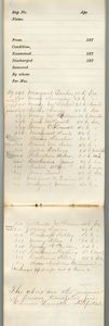 Tewksbury Almshouse Intake Record: Allen, Isabel