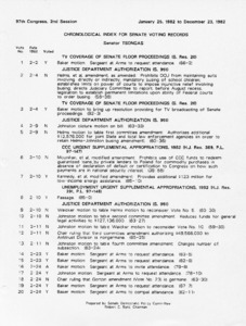 1982 Chronological Index for Senate Voting Records, Senator Tsongas, January 3, 1980 to December 16, 1980