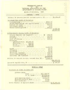 Treasurer's report of the NAACP