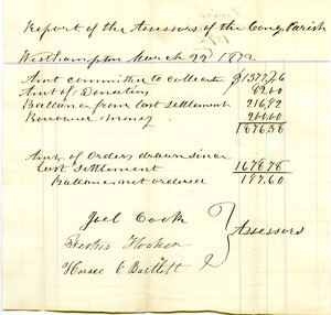 Congregational Church (Westhampton, Mass.): parish records