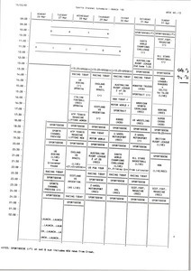 Sports channel schedule