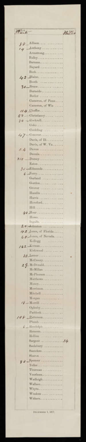 Plants and Bulbs, December 1, 1877