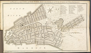 A plan of the city of New-York, reduced from an actual survey
