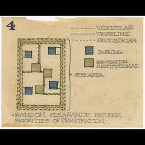 Washington Park sub-area design