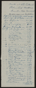 Receipt for book at W.D Ticknor's
