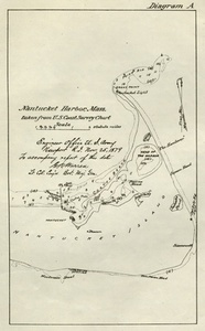 Nantucket Harbor, Mass.: Taken From U.S. Coast Survey Chart