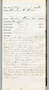 Tewksbury Almshouse Intake Record: Wilson, Thomas W.