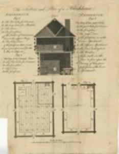 Anburey illustration of blockhouse plan