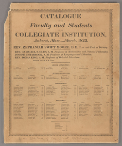 Catalogue of the faculty and students of the Collegiate Institution, Amherst, Mass. March, 1822