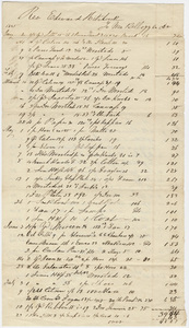 Receipt of payments from Edward Hitchcock to William Kellogg, Jr., 1845 October 21