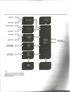 Correspondence: Photocopy of VTS 1.5E modular architecture.