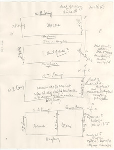 Deed transfers and map of Burghardt family land