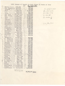 1950 census of people in each state 21 years or over