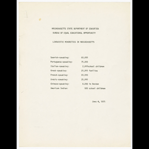 Information and statistics about linguistic minorities in Massachusetts