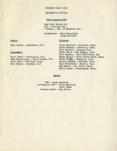 The roster and results for the 1973-1974 Cherokee Track Club