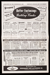 Better fastenings for the building trades, Independent Nail and Packing Co., Bridgewater, Mass.