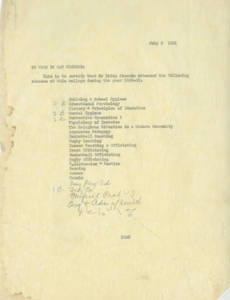 Courses taken by Fritz Sieweke (1931)