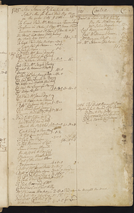 Gloucester, Massachusetts Selectmen's Records, 1781-1805