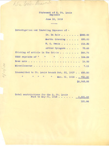 Statement of E. St. Louis Expenses, June 10, 1918