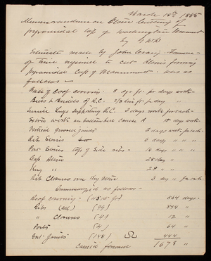 Comparison of Estimate and Actual time taken in Cutting Pyramidion, March 18, 1885