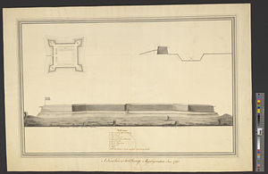 A front view of Fort George Majabigwaduce June 1780