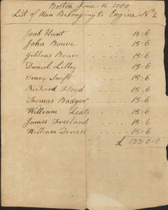 List of men belonging to Engine No. 2, Boston.