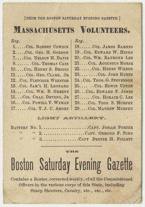Massachusetts volunteers officers’ roster, 1861