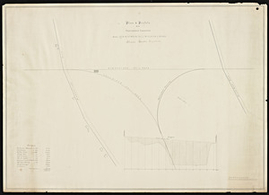 Plan & profile of a contemplated connection between New Bedford and Fall River Rail Roads