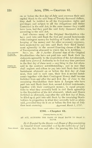 1796 Chap. 0061 An Act, Altering The Name Of Isaac Davis To Isaac P ...