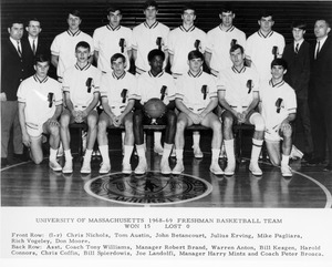 Basketball: 1961-1981