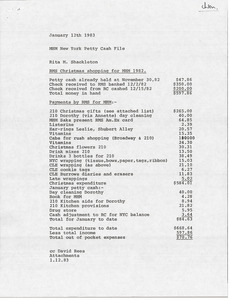 Petty cash expenditures