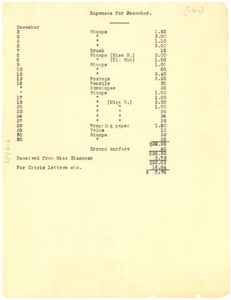 Crisis Magazine Balance Sheet for December 1910.