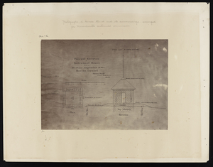 Plan and elevation of instrument houses used in surface alignment of the Hoosac Tunnel