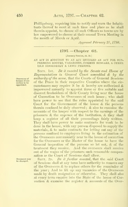 1797 Chap. 0062 An Act In Addition To An Act Intitled An Act For Suppressing Rogues, Vagabonds, Common Beggars, & Other Idle Disorderly & Lewd Persons.