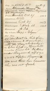 Tewksbury Almshouse Intake Record: Memang, Napoleon