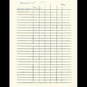 Payment records for Roxbury Goldenaires Meadowcrest visit