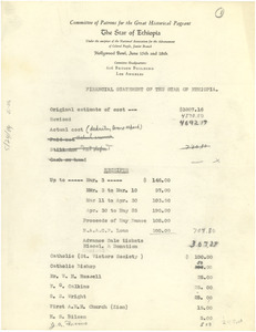 Financial statement of the Star of Ethiopia