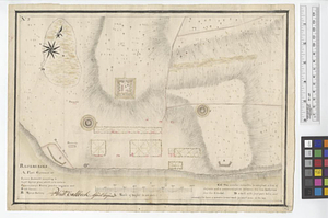 Fort Germain and neighboring posts