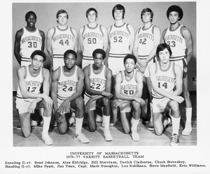 Basketball: 1961-1981