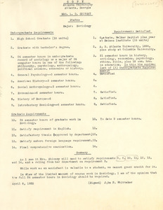 Academic status of Mrs. L. D. Shivery