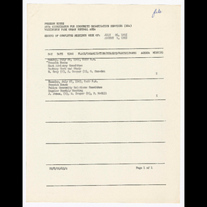 Minutes and attendance list for Host Advisory Committee and Police Community Relations Committee meetings in July 1965