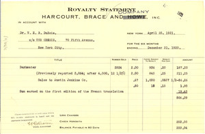 Royalty statement - Digital Commonwealth