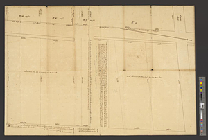 Survey of the wharf lots lying between Broad and Queen streets, to ascertain the line, between Mr. Samuel Prideau junior & Mr. Thomas Cochran's low water lots