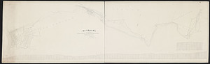Plan and profile map of the extension of the Springfield, Athol and Northeastern Railroad
