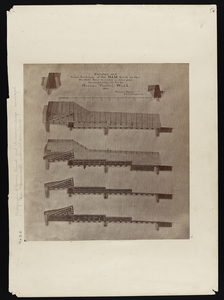 Elevation and some sections of the dam built in the Deerfield River to secure a water power for compressing air for the Hoosac Tunnel work 1864