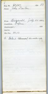 Tewksbury Almshouse Intake Record: Scanlon, John