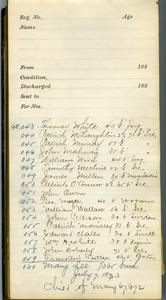 Tewksbury Almshouse Intake Record: Wood, William