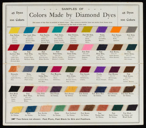 Diamond Dyes sample card of forty-five colors, Wells, Richardson & Co., proprietors, Burlington, Vermont, undated