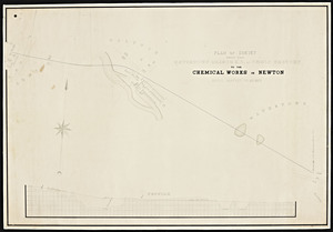 Plan of survey from the Watertown Branch R.R. at Bemis factory to the Chemical Works in Newton