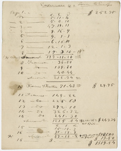 Edward Hitchcock list of expenses, 1850 May to 1850 October